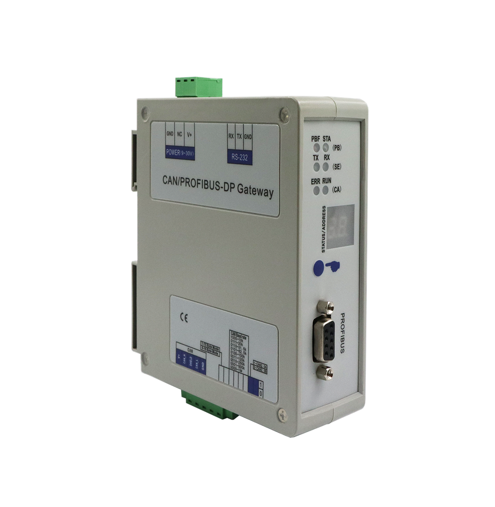 PROFIBUS DP / CAN Gateway